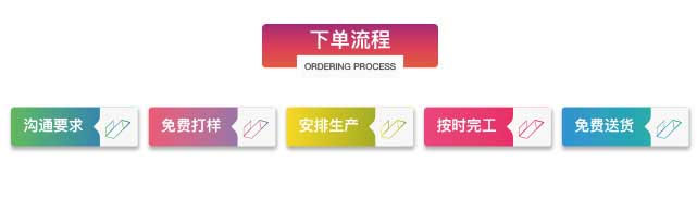 關于我們  第10張