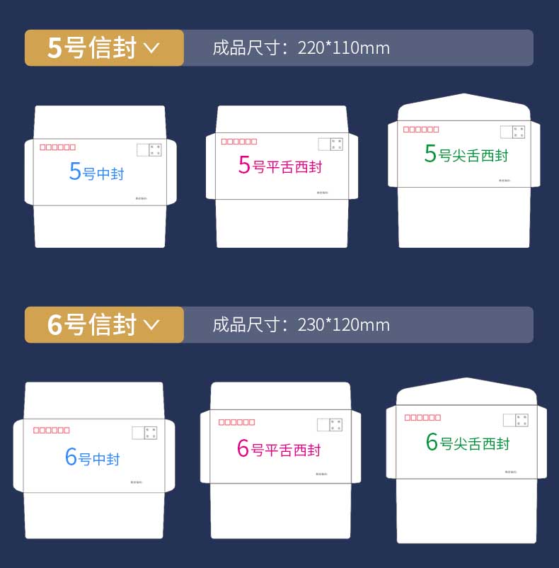 5號(hào)信封印刷  第3張