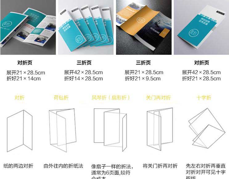 折頁印刷的紙張材料及后期工藝有哪些？  第1張