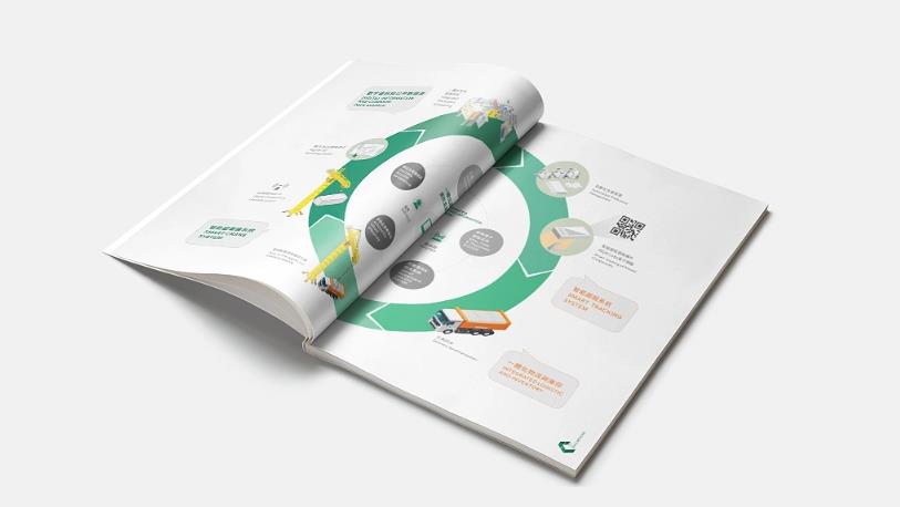 從設(shè)計(jì)到印刷：上海畫(huà)冊(cè)印刷的完整流程解析  第1張