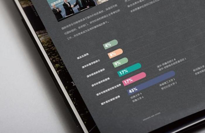 上海展會畫冊印刷設計要點，吉印通為您提供專業解決方案